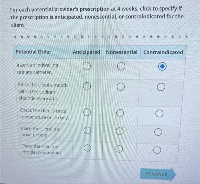 Solved A nurse is caring for a client who has a new | Chegg.com
