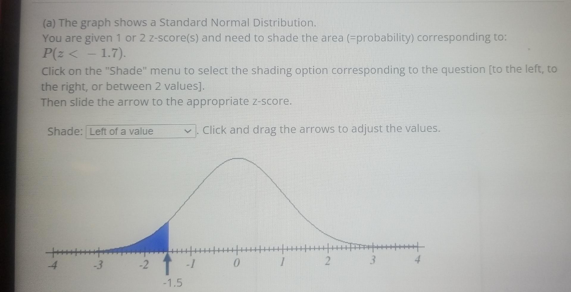 Solved (a) The graph shows a Standard Normal Distribution. | Chegg.com