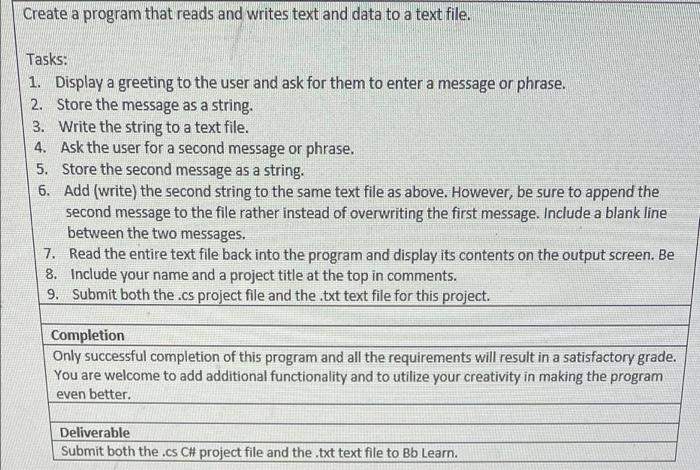 Solved Create a program that reads and writes text and data | Chegg.com