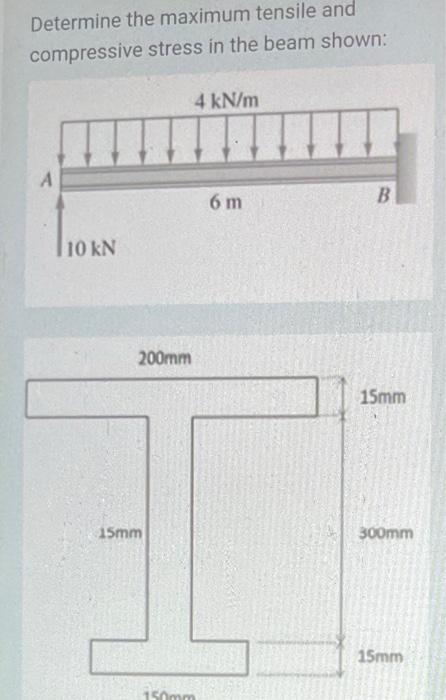 Solved Determine the maximum tensile and compressive stress | Chegg.com