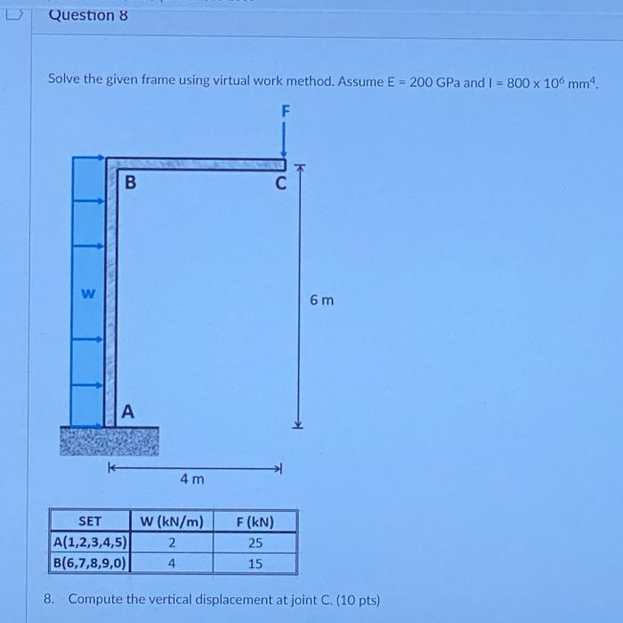 Solved Question 8 Solve the given frame using virtual work | Chegg.com