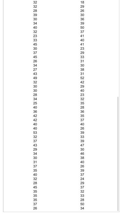 Solved The Accompanying Table Lists The "attribute" Ratings | Chegg.com