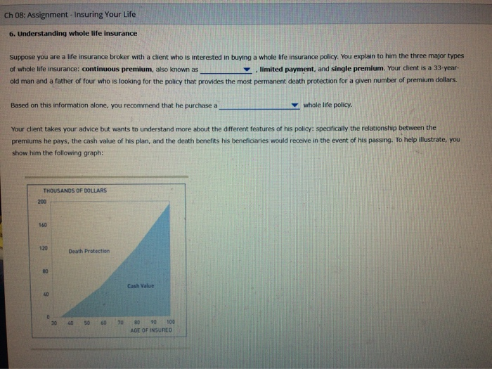 Drop Down Options 1 Direct Unlimited Straight Chegg Com