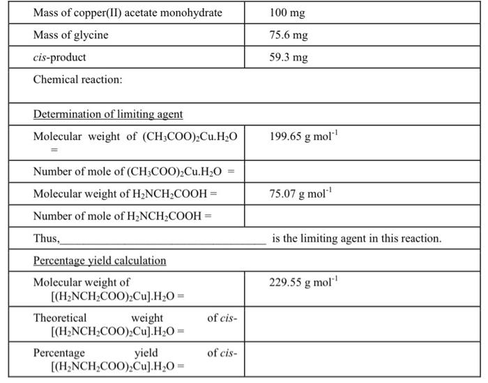 Solved Mass of copper(II) acetate monohydrate Mass of