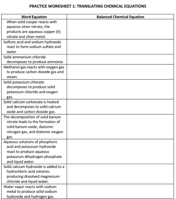 Solved PRACTICE WORKSHEET 1: TRANSLATING CHEMICAL EQUATIONS | Chegg.com