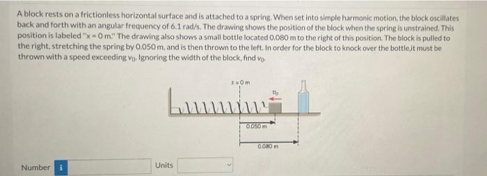 Solved A Block Rests On A Frictionless Horizontal Surface | Chegg.com