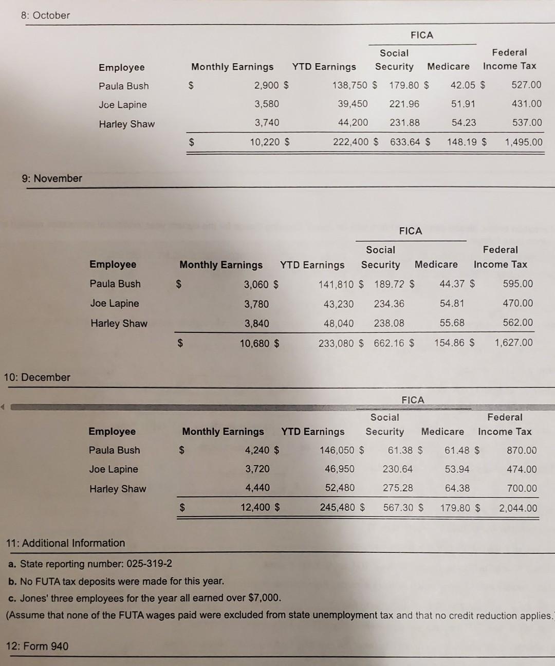 Complete form 940 Part 2 Determine your FUTA tax