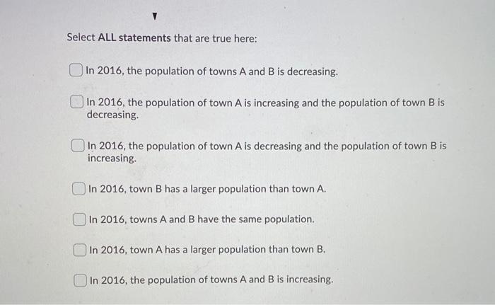 Solved Suppose Towns A And B Have Exactly The Same Number Of | Chegg.com