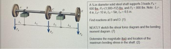 Solved A% in diameter solid steel shaft supports 3 loads Pa | Chegg.com