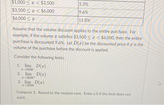 Solved Volume Discount Jester Apparel sells custom | Chegg.com