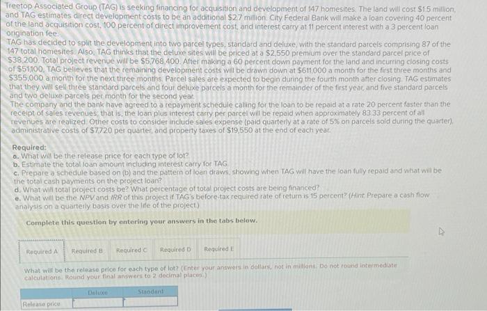 solved-treetop-associated-group-tag-is-seeking-financing-chegg