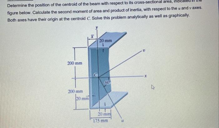 Solved Determine the position of the centroid of the beam | Chegg.com