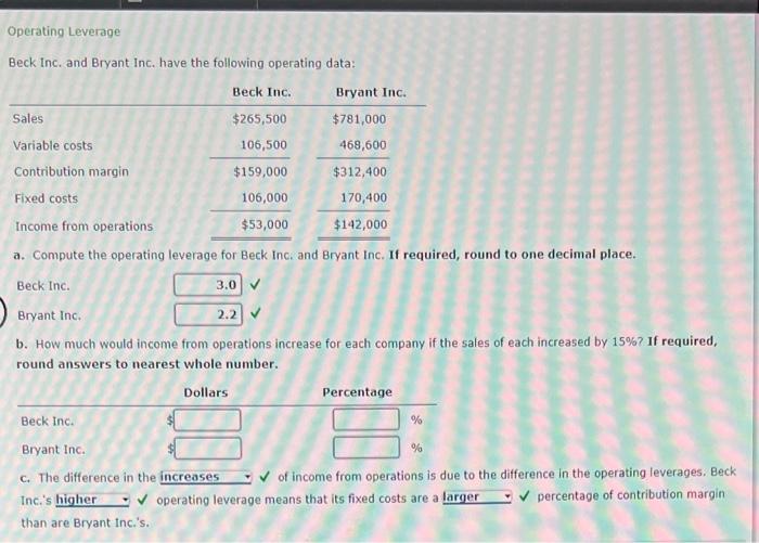 Solved Operating Leverage Beck Inc. and Bryant Inc. have the