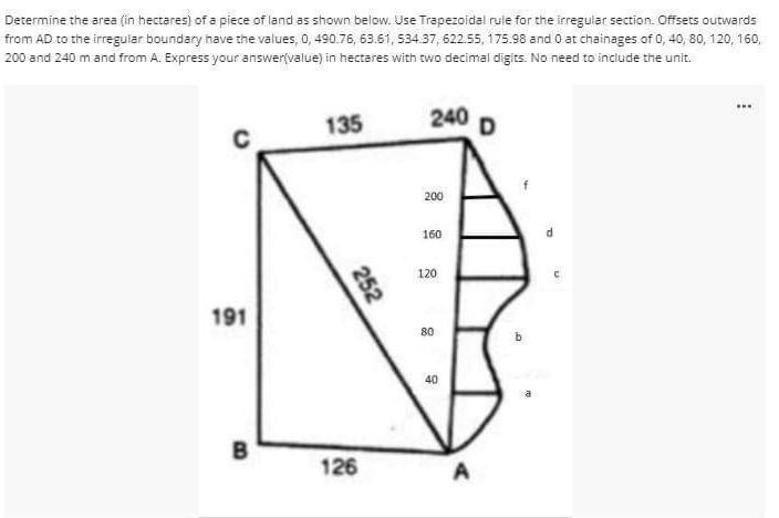 Solved Determine the area (in hectares) of a piece of land | Chegg.com