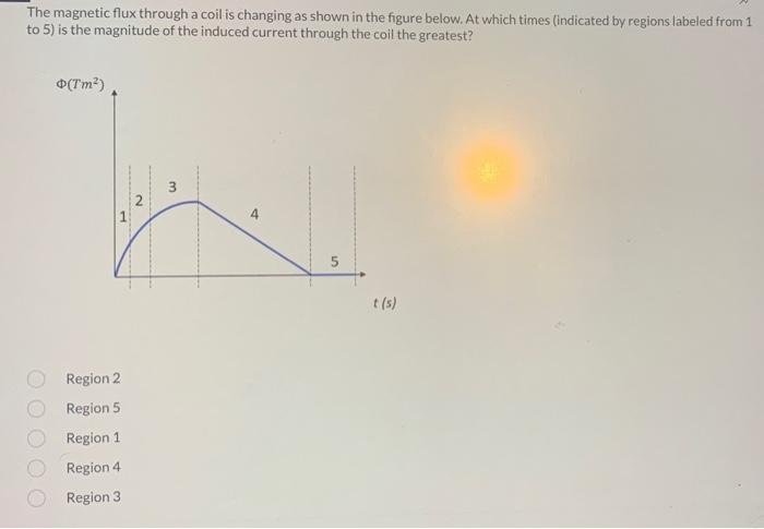 Solved The magnetic flux through a coil is changing as shown | Chegg.com