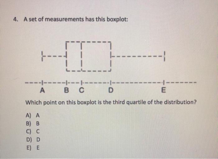 Solved which point on this boxplot is the third quartile of | Chegg.com