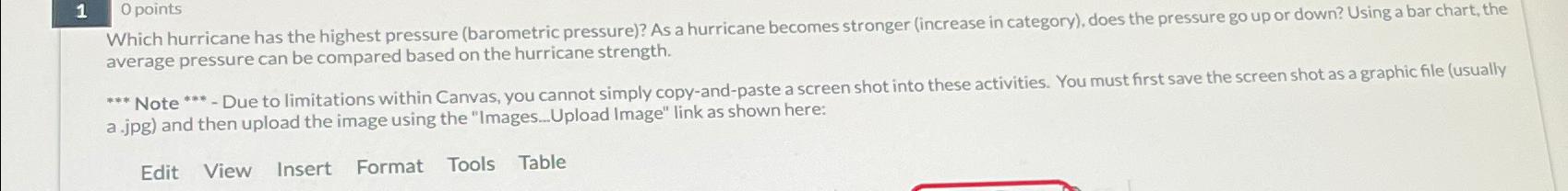 Solved Which hurricane has the highest pressure (barometric | Chegg.com