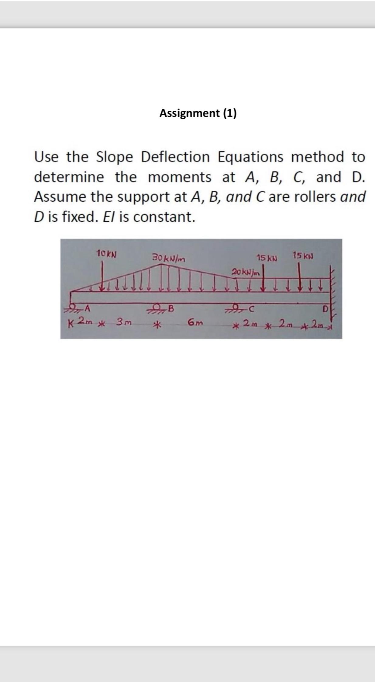 Solved Assignment (1)Use The Slope Deflection Equations | Chegg.com