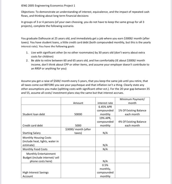 IENG 2005 Engineering Economics Project 1 Objectives: | Chegg.com