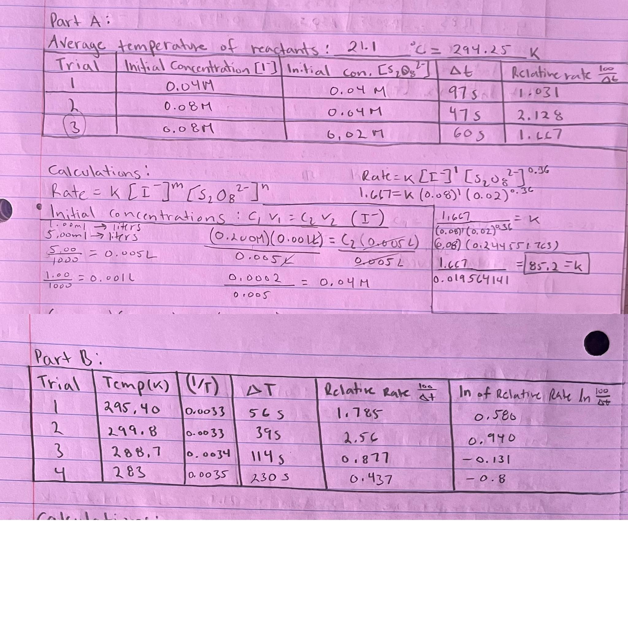 Solved PLS HELP 1-5 ﻿POSTLAB QUESTIONS1. ﻿From your results | Chegg.com