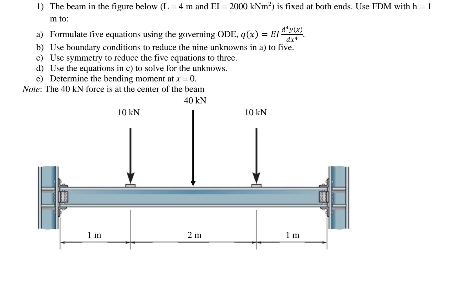 Solved 1) The Beam In The Figure Below ( L=4 M And | Chegg.com