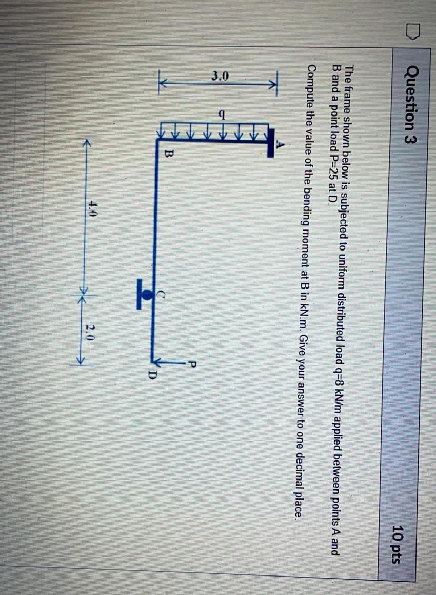 Solved Question 3 10 pts The frame shown below is subjected | Chegg.com