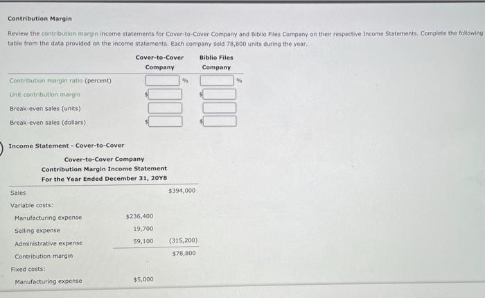 Solved Contribution Margin Review the contribution margin | Chegg.com