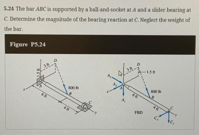 Solved 5.24 The bar ABC is supported by a ball-and-socket at | Chegg.com