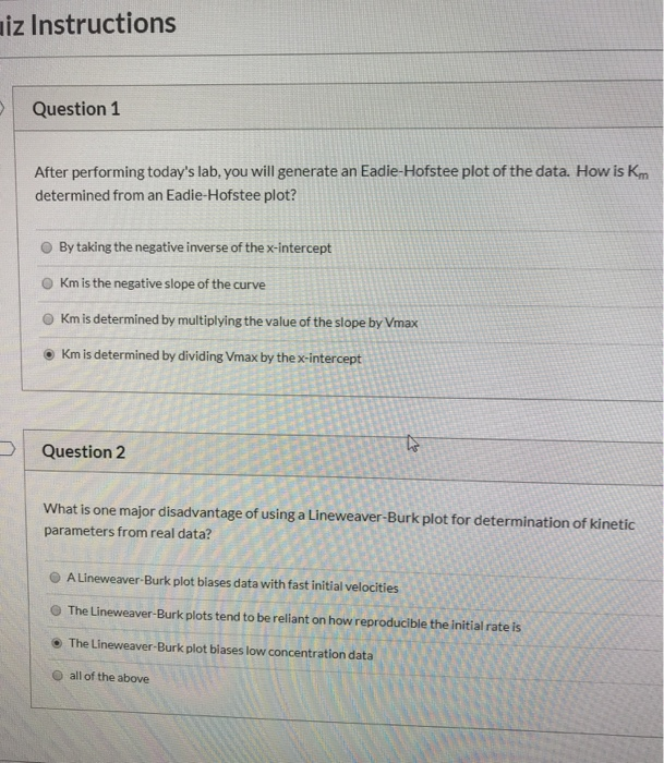 Solved After performing today,s lab, you will generate an | Chegg.com