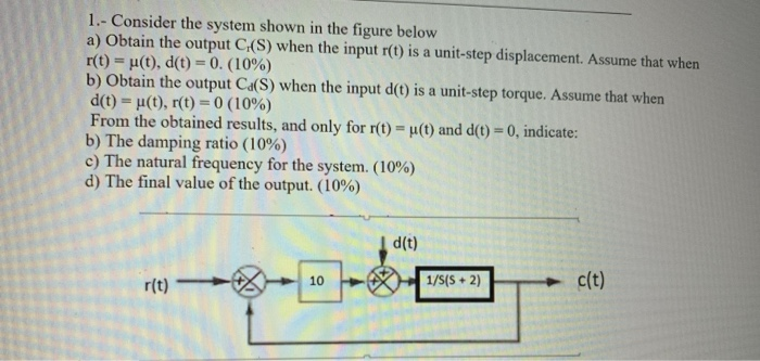 Solved 1.- Consider the system shown in the figure below a) | Chegg.com