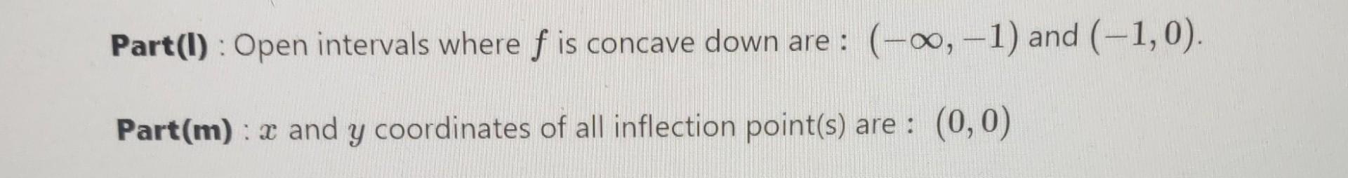 Solved Using the information given below, draw the graph for | Chegg.com