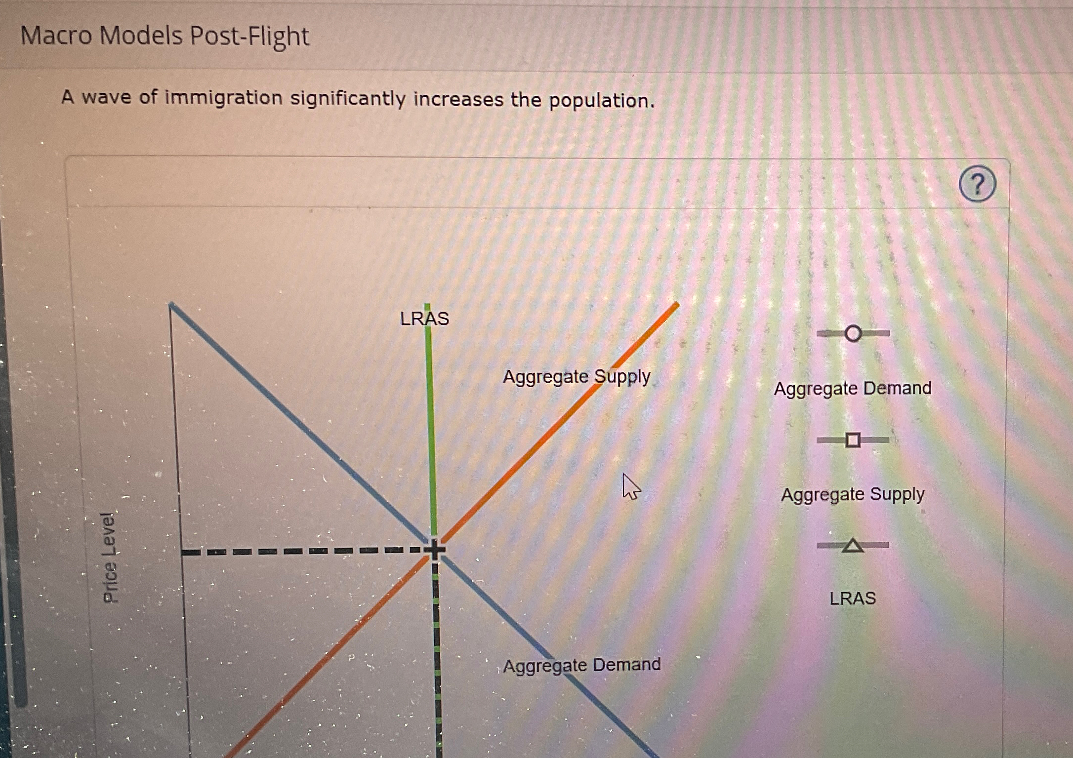 Solved Macro Models Post-FlightA wave of immigration | Chegg.com