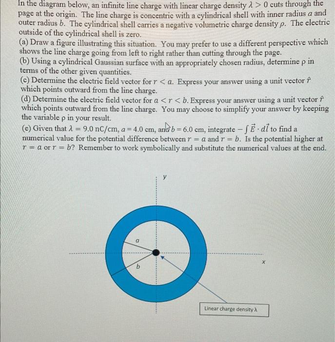 Solved In the diagram below, an infinite line charge with | Chegg.com