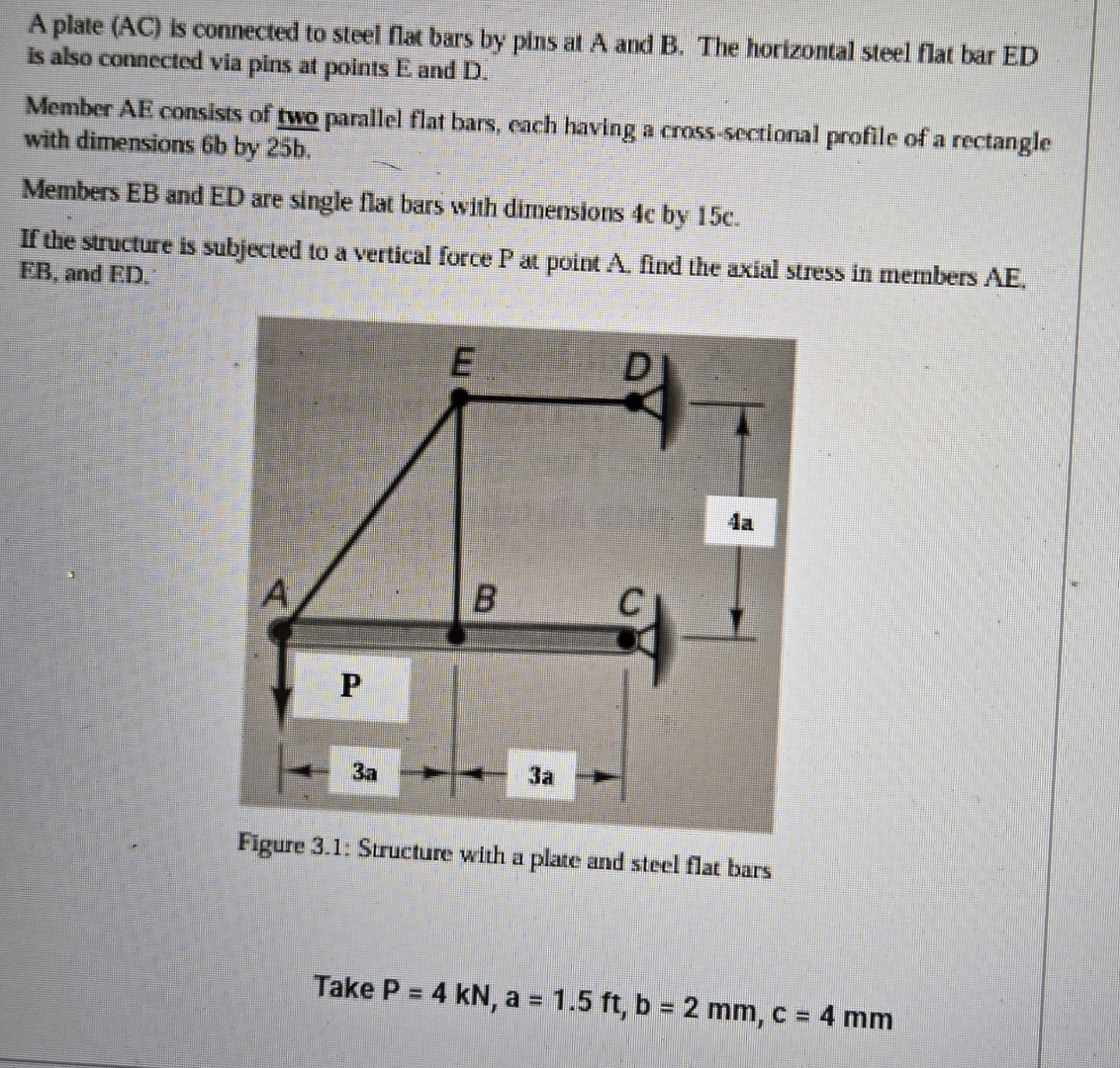 Solved A plate ( ﻿AC ) ﻿is connected to steel flat bars by | Chegg.com