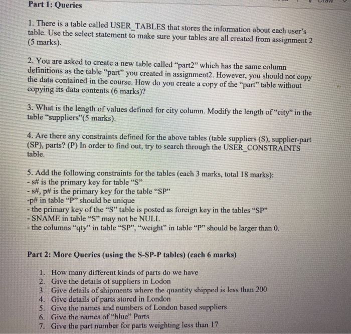 Solved Part 1: Queries 1. There is a table called USER | Chegg.com