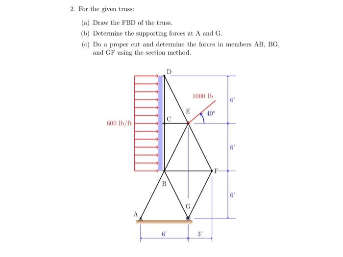 2. For the given truss: (a) Draw the FBD of the | Chegg.com