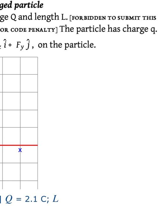 Ged Particle Ge Q And Length L Forbidden To Submit Chegg Com