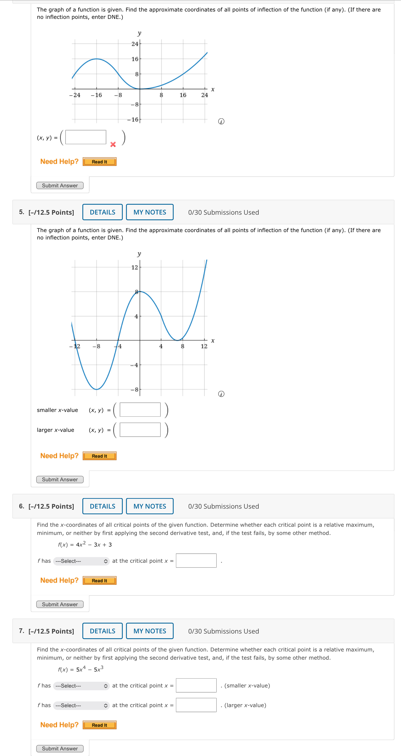 Solved The graph of a function is given. Find the | Chegg.com