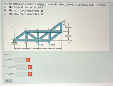 Solved A truss structure, as shown in figure below, is | Chegg.com