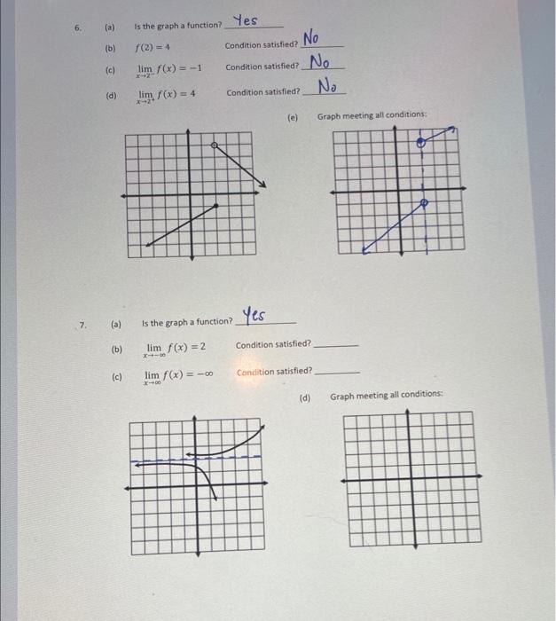 Solved Limits can be used to identify the behavior of a | Chegg.com