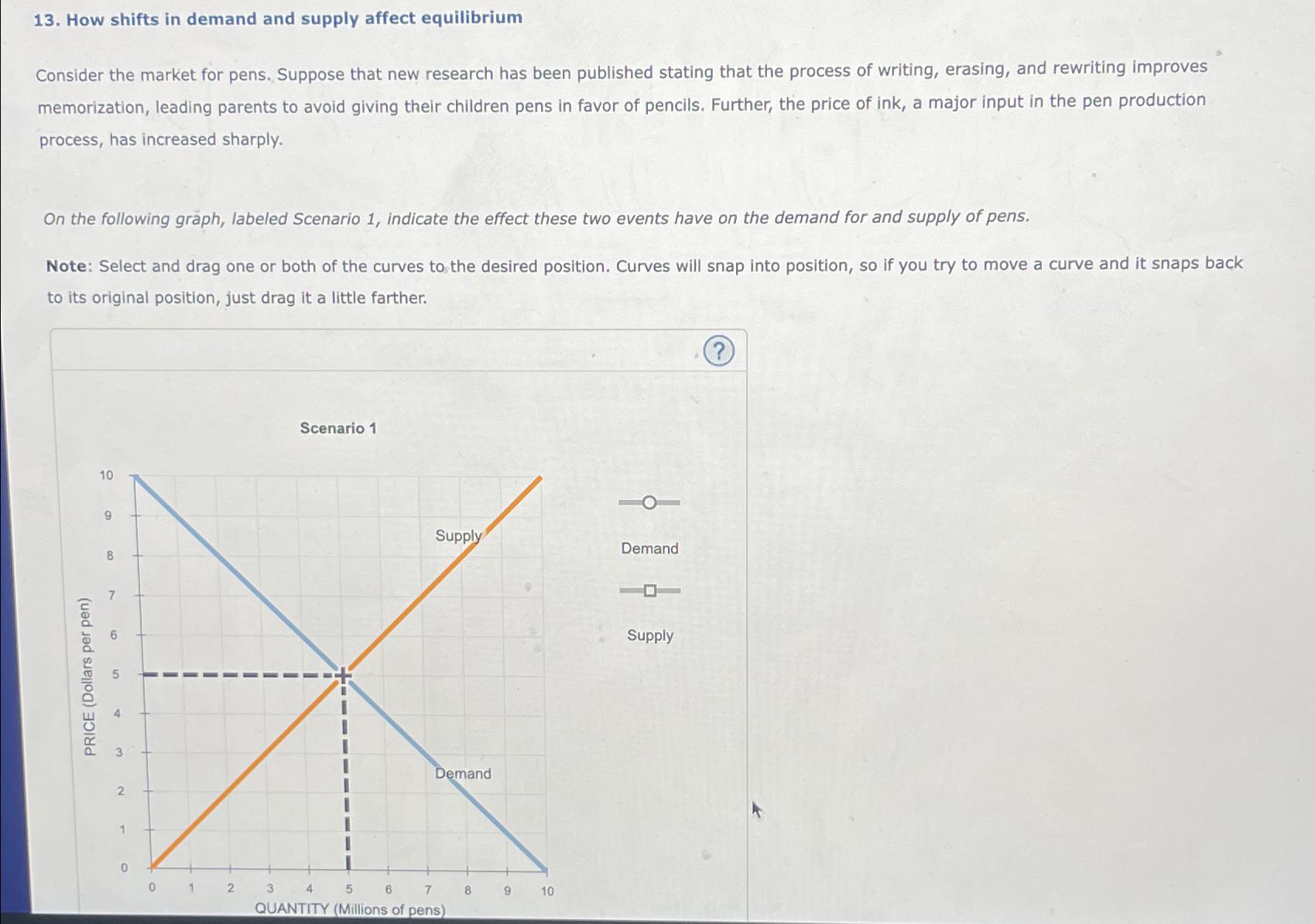 Solved How Shifts In Demand And Supply Affect | Chegg.com