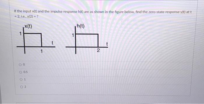 Solved If the input x(t) and the impulse response h(t) are | Chegg.com