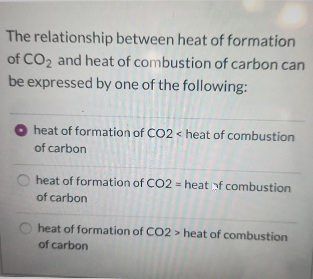 Solved The relationship between heat of formation of CO2 and