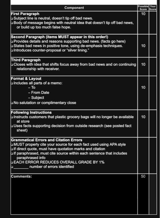 Plastic Bags Fact Sheet