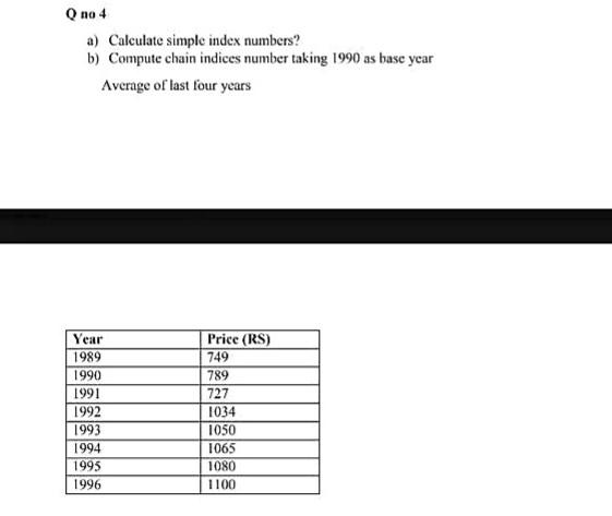 Solved no 4 a) Calculate simple index numbers? b) Compute | Chegg.com