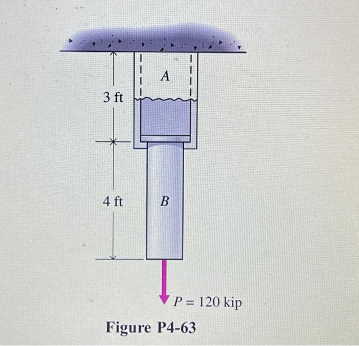 [Solved]: 4-63 The Tension Member Of Fig. P4-63 Consists O