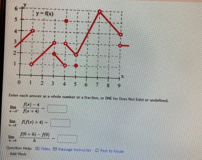 Solved 6 Y F X 5 4 4 3 A 2 0 2 3 3 4 5 6 7 00 8 9 En Chegg Com