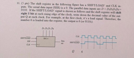 11. (5 pts) The shift register in the following figure has a SHIFT/LOAD and CLK in puts. The serial data input (SER) is a 0.
