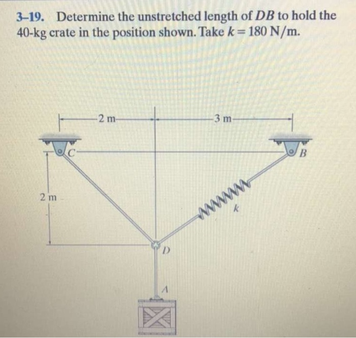 Solved 98 CHAPTER 3 EQUILIBRIUM OF A PARTICLE PROBLEMS All | Chegg.com
