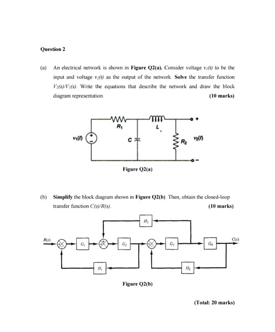 Solved Question 2 (a) An electrical network is shown in | Chegg.com